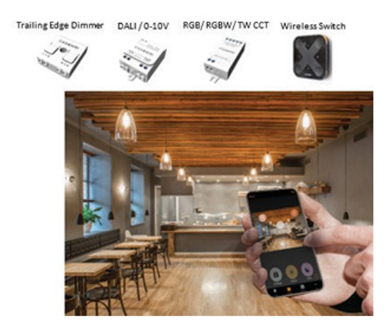 Intelligent Lighting Controls